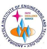 Sravani 4 1HOD, Department of ECE, Andhra Loyola Institute of Engineering & Technology, Vijayawada, Andhra Pradesh, India.