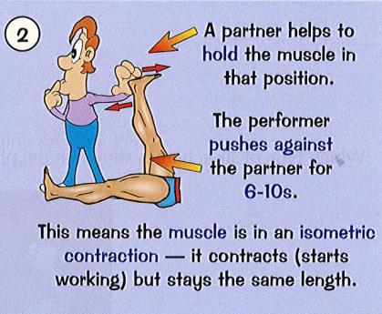 These types of stretches you have to be careful as it can cause you