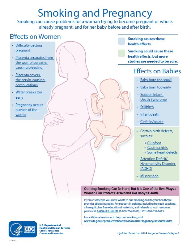 Care Act expanded coverage of cessation services for pregnant women.