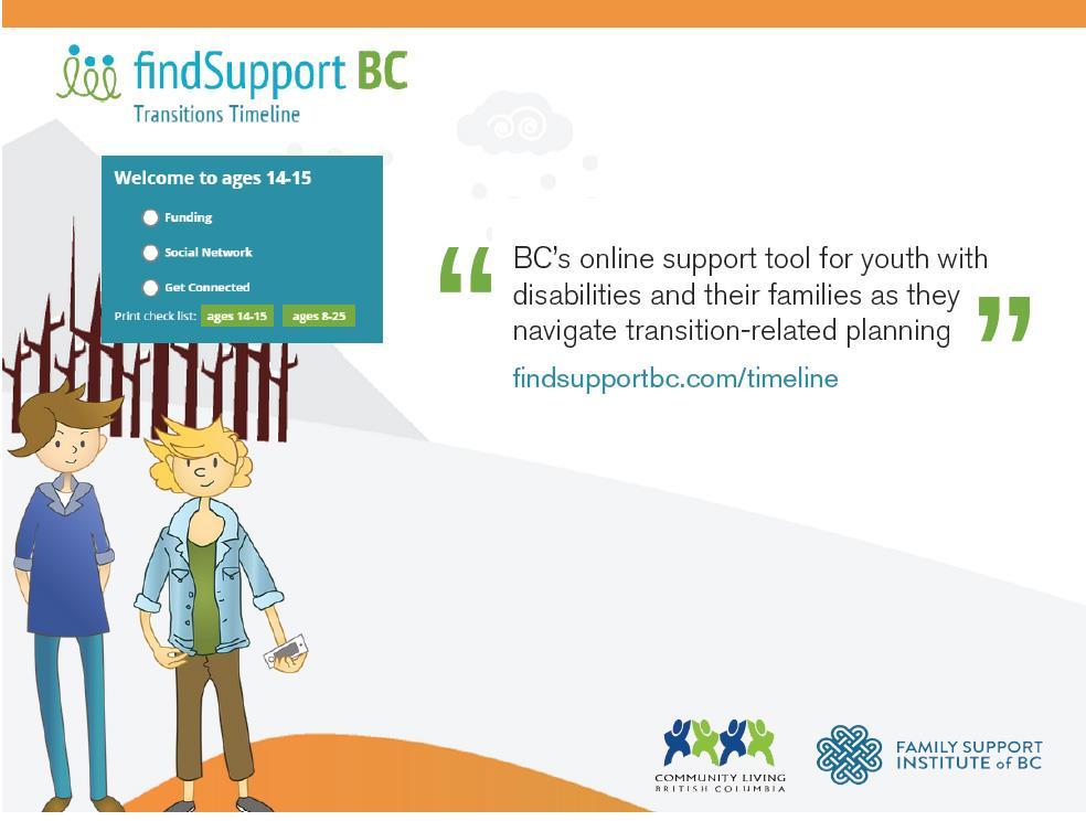 Online Transition Orientation Embed into findsupportbc Specific to
