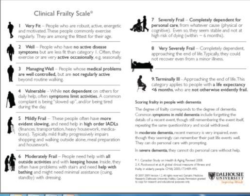 How to Identify Frailty 1. Test memory (thinking) MMSE Comprehensive Geriatric Assessment (CGA) Brief Cognitive Rating Scale (BCRS) for staging 2. Watch and describe walking and ability to stand 3.