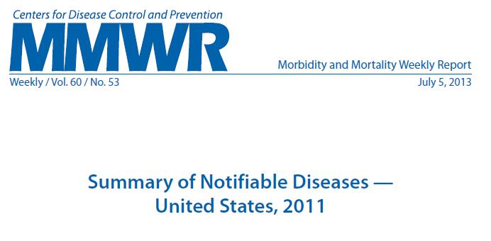 CDC. Summary of notifiable diseases - United States,