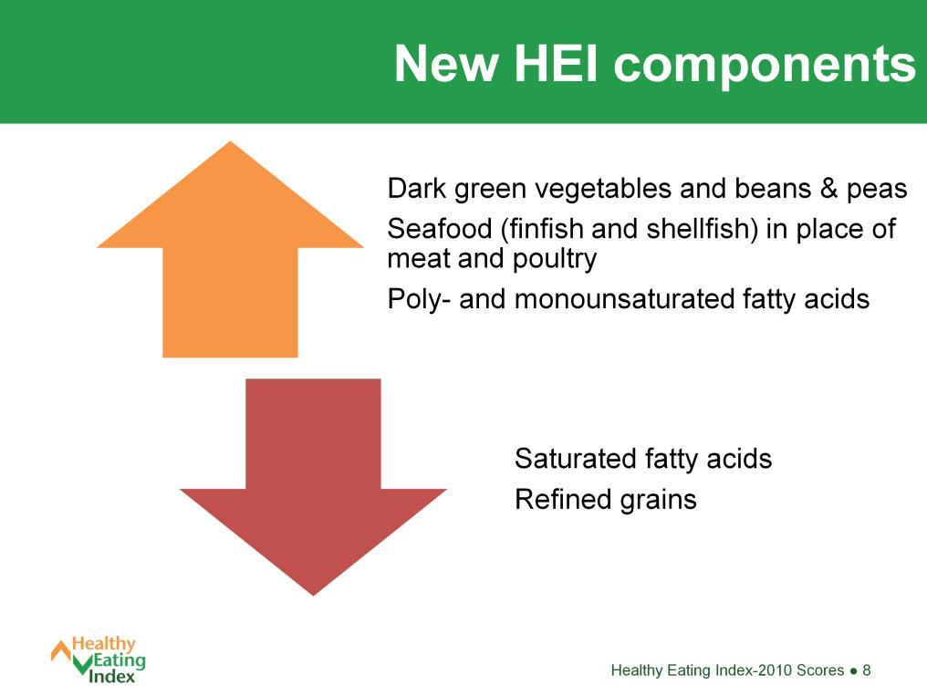 Some specific points found in the 2010 Dietary Guidelines that we captured in new components of the HEI-2010 include: increase the intake of dark green vegetables, and beans and peas (which are