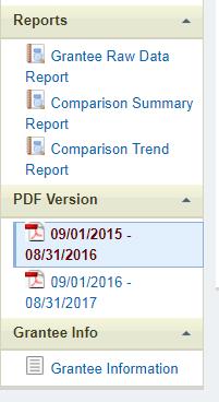 You can download a pdf report of the data you entered from the navigation sidebar. However this report may be poorly formatted compared to viewing your data on the data entry pages.
