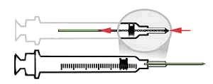 ENGINEERING CONTROLS Hypodermic Syringes which contain the Hazard Syringe with Retractable Needle After the needle