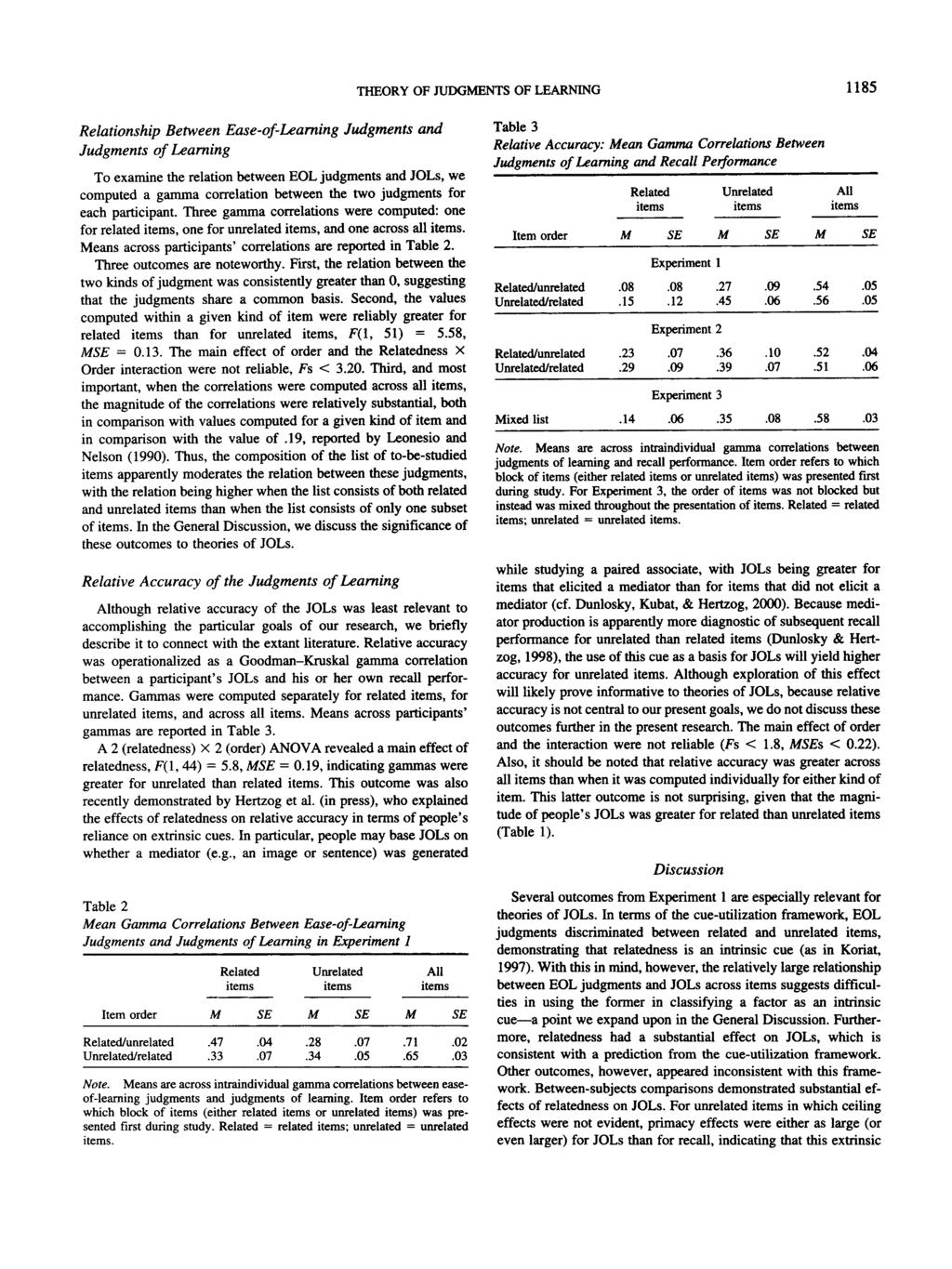 THEORY OF JUDGENTS OF LEARNING 1185 Relationship Between Ease-of-Learning Judgments and Judgments of Learning To examine the relation between EOL judgments and JOLs, we computed a gamma correlation