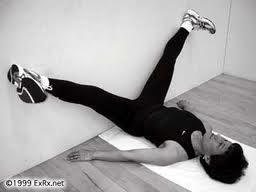 Treatment: Activity modification, stretching, core