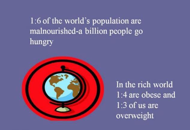 the number of underweight people.