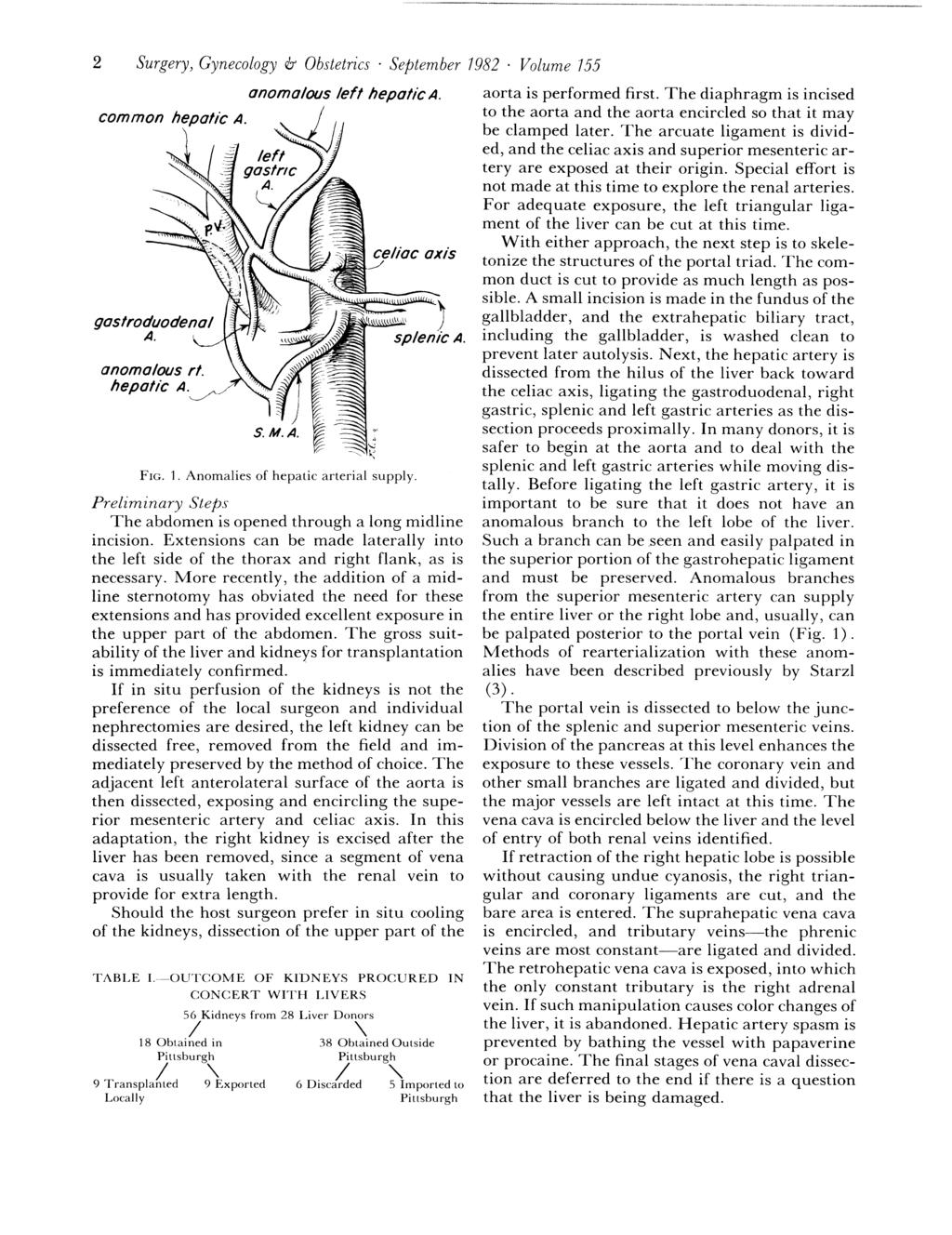 2 Surgery, Gynecology & Obstetrics' September 1982. Volume 755 common anomalous rt. hepatic A. FIG. 1. Anom;tlies of hepatic arterial supply. :'U/~/"'C. A. Preliminary Steps The abdomen is opened through a long midline incision.