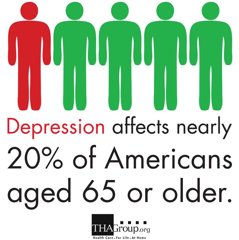 Depression in Older Adults Sadness may not be a main symptom May be Less likely to talk about it Tired, trouble sleeping, Irritability Confusion or attention problems that can look like dementia