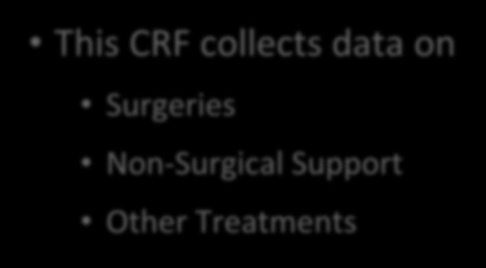 Surgeries & Procedures Surgeries & Procedures This CRF collects