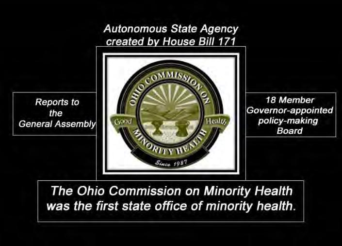 Ohio Commission on