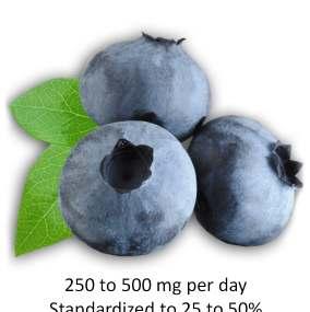 Blueberries They have also been found to improve insulin resistance and glucose control in preclinical models.