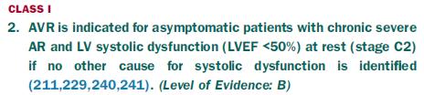 Aortic Insufficiency: AVR Symptomatic LV
