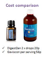 Very Cost Effective and versatile! All oils Can be used for multiple conditions making them cost effective and versatile natural alternatives i.e. DigestZen