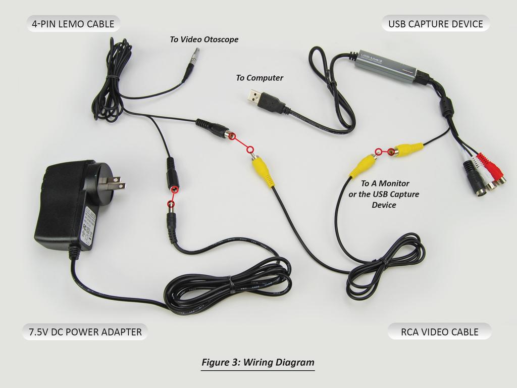 Wiring Diagram Once you have connected the LEMO cable to the Video Otoscope, plug the corresponding RCA video cable plug, and the 7.5V power adapter plug to the other end of the LEMO cable (Figure 3).