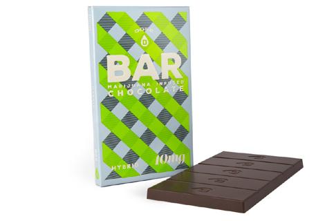 dark chocolate bars. Small batch, chocolate-chip brownies.
