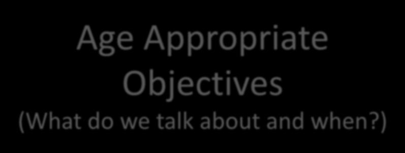 Age Appropriate Objectives
