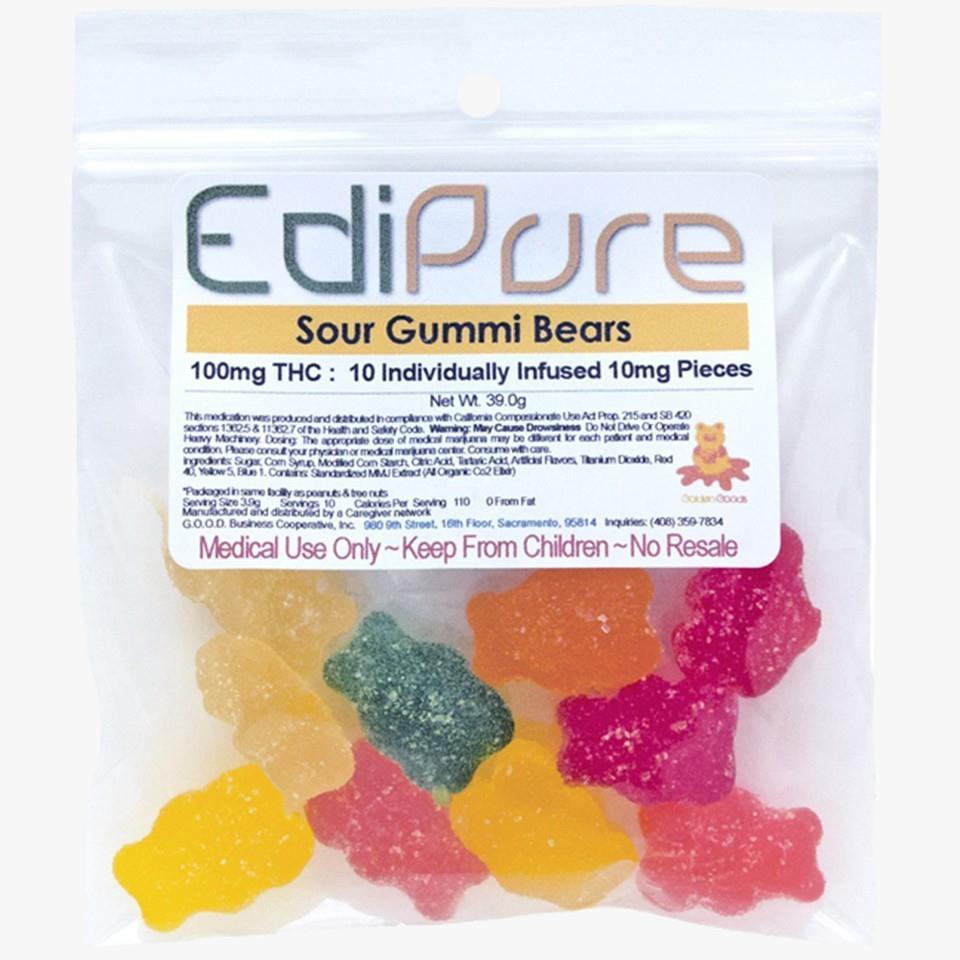 Infused Products Use of either plant, hash oil or concentrates in edibles and drinks Eaten as ingredient in baked goods, candies,