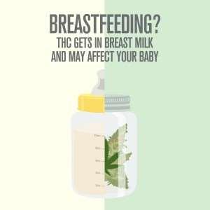 maternal Found in breast milk 2.