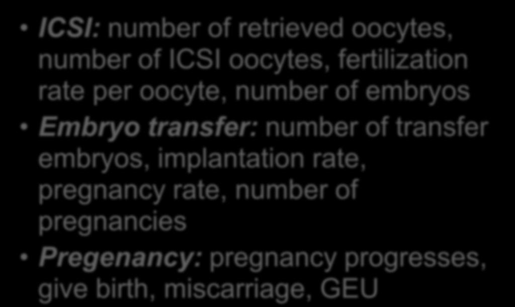 number of ICSI oocytes,