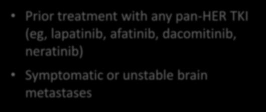 Lung Colorectal (KRAS/NRAS/BRAF wild-type) Neratinib: oral 240 mg daily Fulvestrant: intramuscular 500 mg on day 1, 15 and 29; once every 28 days thereafter (labeled dose) Paclitaxel: intravenous 80