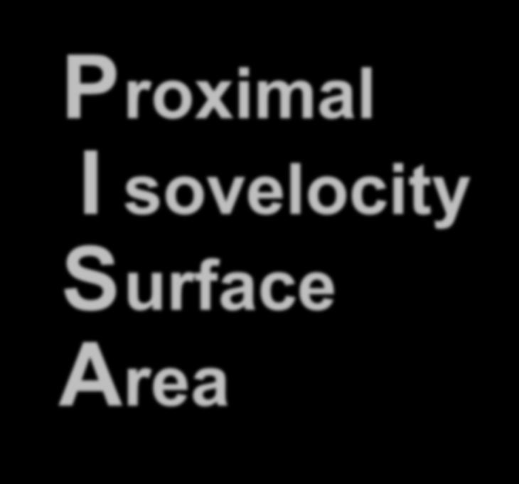 Proximal I sovelocity