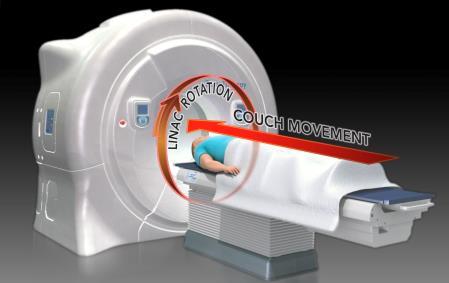 TomoTherapy How it Works TomoTherapy differs from IMRT in that it is a helical IMRT delivery system Patients
