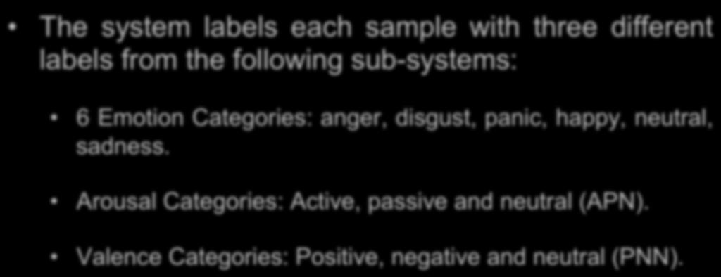 Automatic Emotion Classification The system labels each sample with three different labels from the following sub-systems: 6 Emotion Categories: anger,