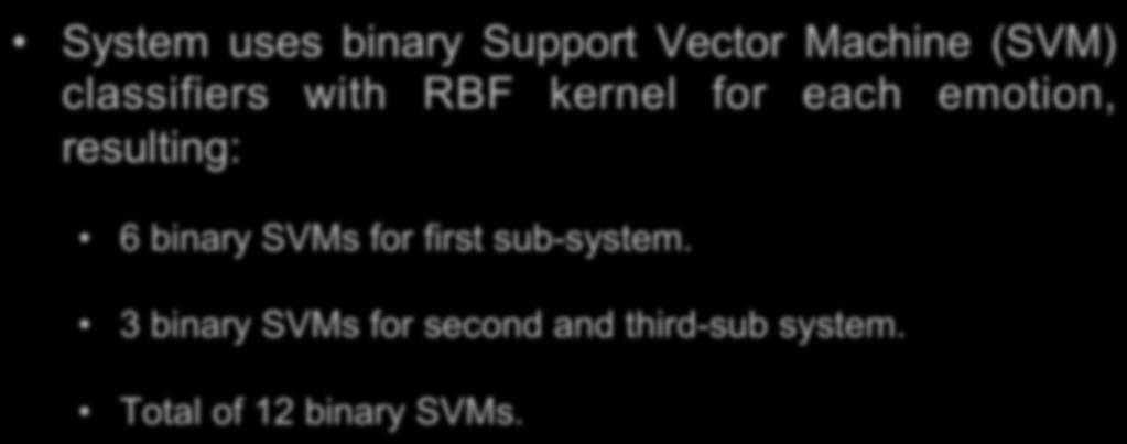 Automatic Emotion Classifiers System uses binary Support Vector Machine (SVM) classifiers with RBF kernel for each