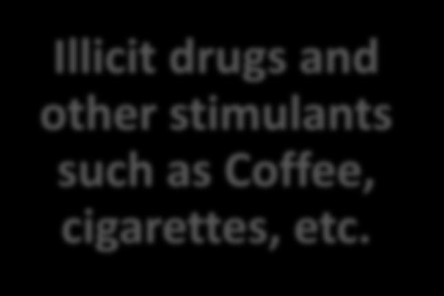 Illicit drugs and other