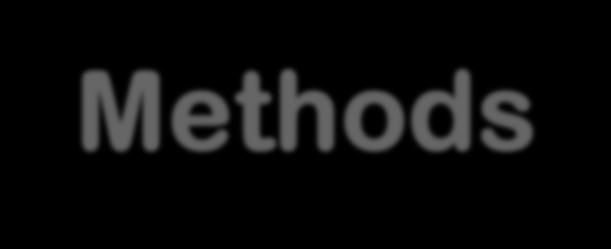 Methods DATA INCLUSION CRITERIA HISTOPATHOLOGY GROUPS Deceased donor: DBD & DCD