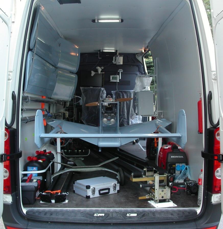 NITI transportation NITI (UAV) is easily transported by mini-bus or a truck with capacity of 15 m³, where the ground control station is installed; It