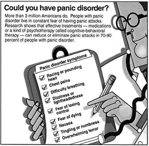 Panic Disorder Characterized by repeated panic attacks An anxiety disorder marked by a minuteslong episode of intense dread (panic attacks) in which a person