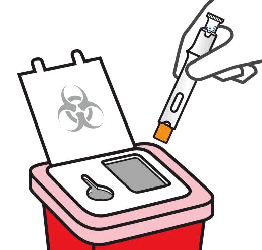 3. After your injection Throw the used pre-filled pen away Put your used pre-filled pen in a sharps disposal container right away after use.