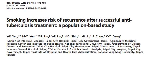 Smoking and TB recurrence After controlling for other variables, Persons who smoked >10 cigarettes have double the risk of TB recurrence compare to never/former smokers.