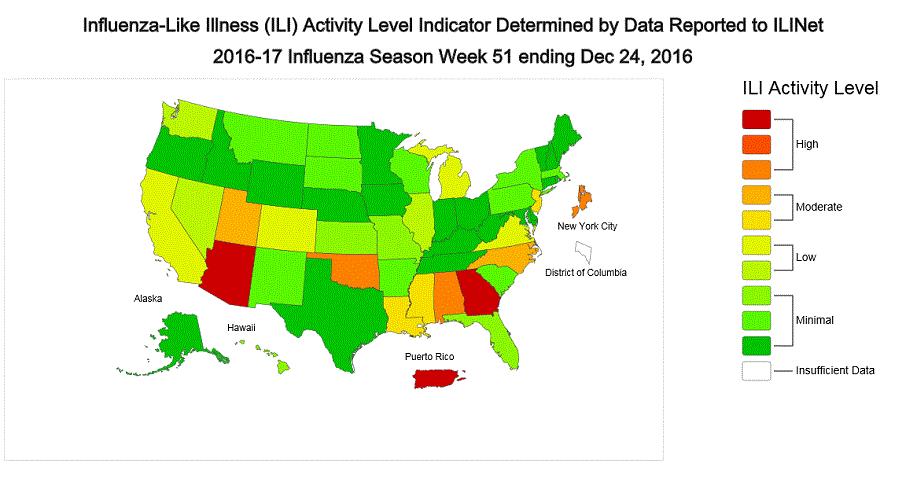 Page 6 National Data Center for Disease Control and Prevention (CDC): Week 51 (18 24 Dec 16) Flu/Influenza-Like Illness (ILI) activity increased in the United States Viral Surveillance: The most