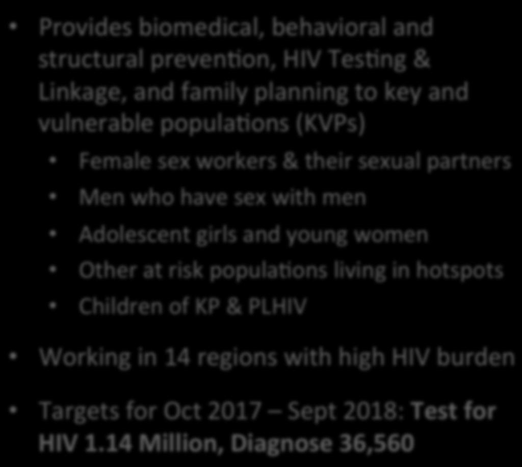 hotspots Children of KP & PLHIV Working in 14 regions with high HIV
