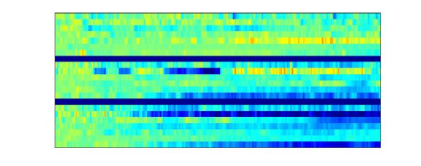 (D F) Peri-infusion heatmaps depicting DF/F during photometry recording in fasted mice receiving intragastric infusion of the indicated concentrations of glucose (D), lipid (E), or peptide (F).