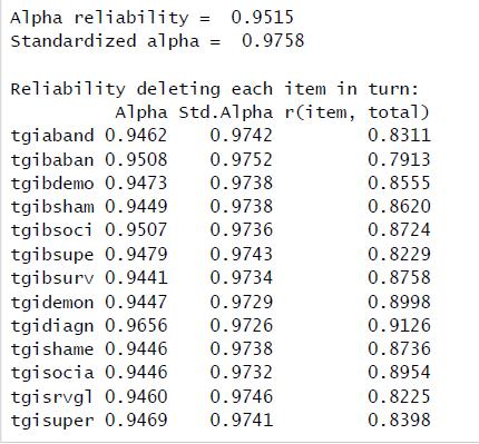 Notes about Reliability Make sure past reliability estimates for your instrument are high: > 0.80 for cognitive tests > 0.