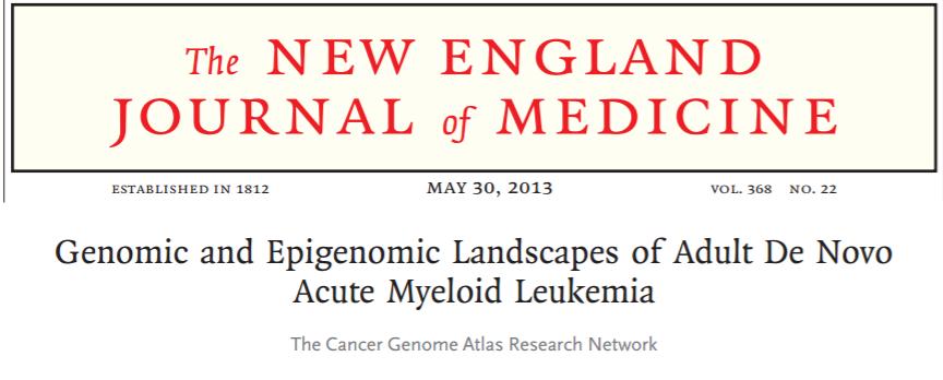 Most common Mutations in AML AML MDS MPN Diagnosis NPM1, CEBPA, RUNX1 SF3B1 JAK2,