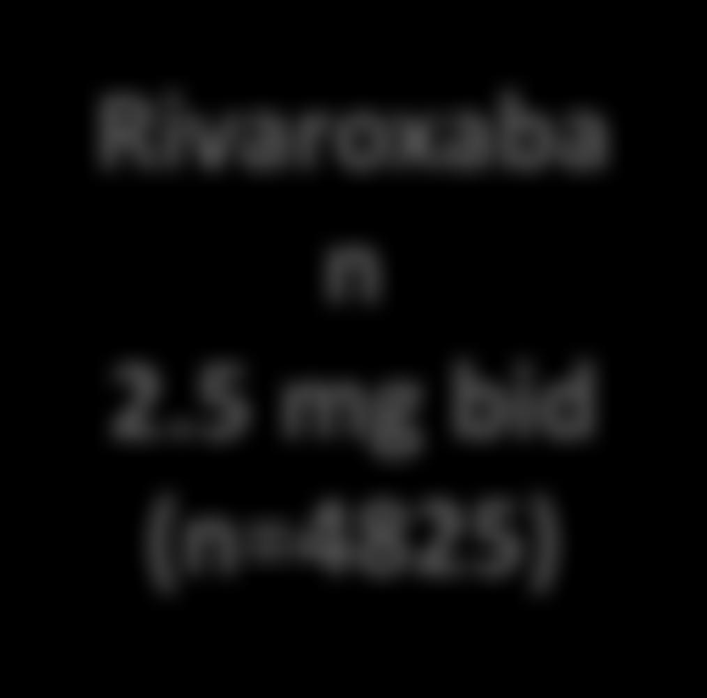 5 mg bid (n=349) Rivaroxaban 5 mg bid