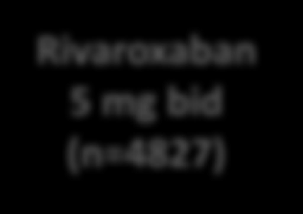 5 mg bid (n=4825) Rivaroxaban 5 mg bid