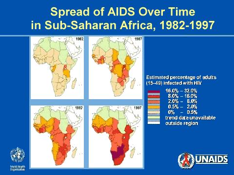 Spread of AIDS in Africa Largely through heterosexual sex Spread from large urban centres