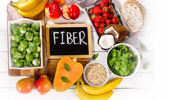 FIBER Fruits, vegetables, whole grains, nuts and legumes.