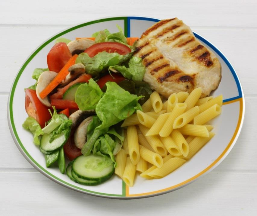 Portion Plate RRP $12.