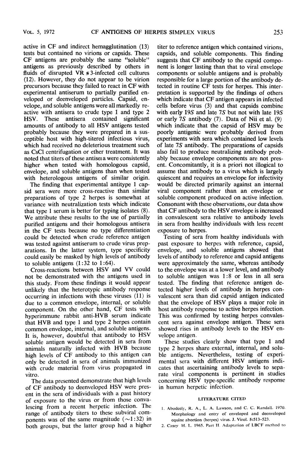 VOL. 5, 1972 CF ANTIGENS OF HERPES SIMPLEX VIRUS 25 active in CF and indirect hemagglutination (1) tests but contained no virions or capsids.
