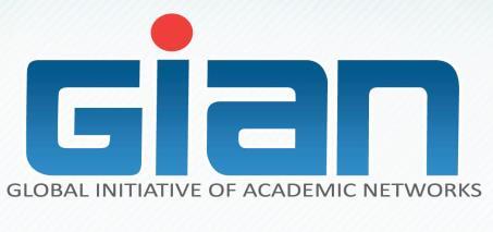MANGALORE UNIVERSITY NAAC Accredited A Grade Global Initiative on Academic Network (GIAN) Program on NEUROPEPTIDES IN SOCIO-EMOTIONAL BEHAVIOUR: FROM HEALTH TO DISEASE July 2-6 2019 Overview: