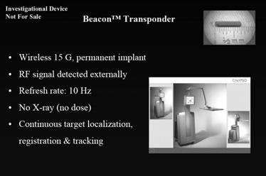 YUV420 codec decompressor are needed to