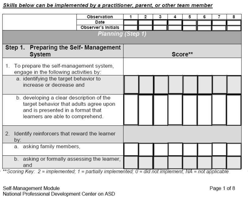 Self-Management Implementation Checklist: A tool for staff